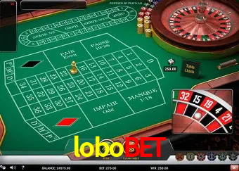 A Popularidade dos Caça-Níqueis no lobobet
