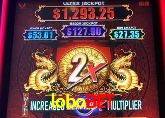 Descubra o Mundo do Cassino Online com lobobet